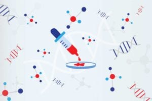 RA Remission Biomarker Score