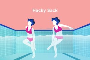 Water Exercise for Arthritis Hacky Sack