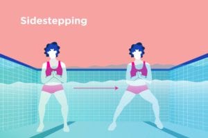 Water Exercise for Arthritis Sidestepping