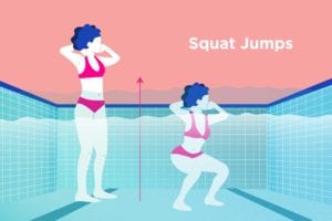 Water Exercise for Arthritis Squat Jumps