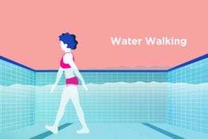 Water Exercise for Arthritis Water Walking