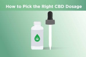 How to Pick the Right CBD Dosage