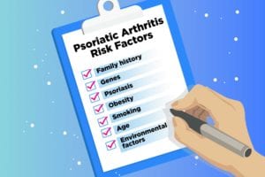 Psoriatic Arthritis Risk Factors