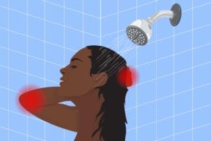 Showering Bathing with Arthritis