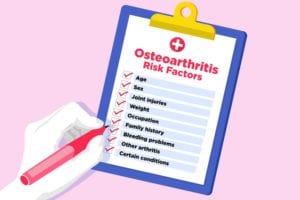 Osteoarthritis Risk Factors