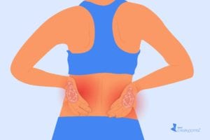 Ankylosing Spondylitis with Psoriasis vs. Psoriatic Arthritis with Back Pain