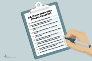 Rheumatoid Arthritis Medication Side Effects Checklist