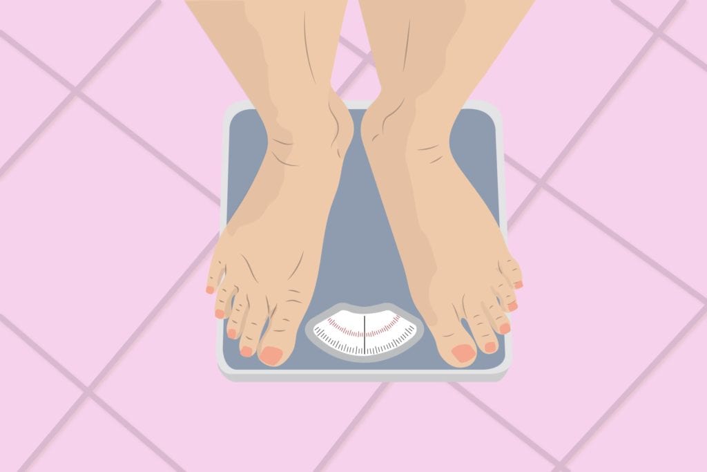 Am I Gaining Weight Due To Menopause Quiz - wikiHow