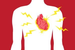 Heart Inflammation in Rheumatoid Arthritis