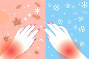 Helpful Hints for the Holidays - Living With Arthritis