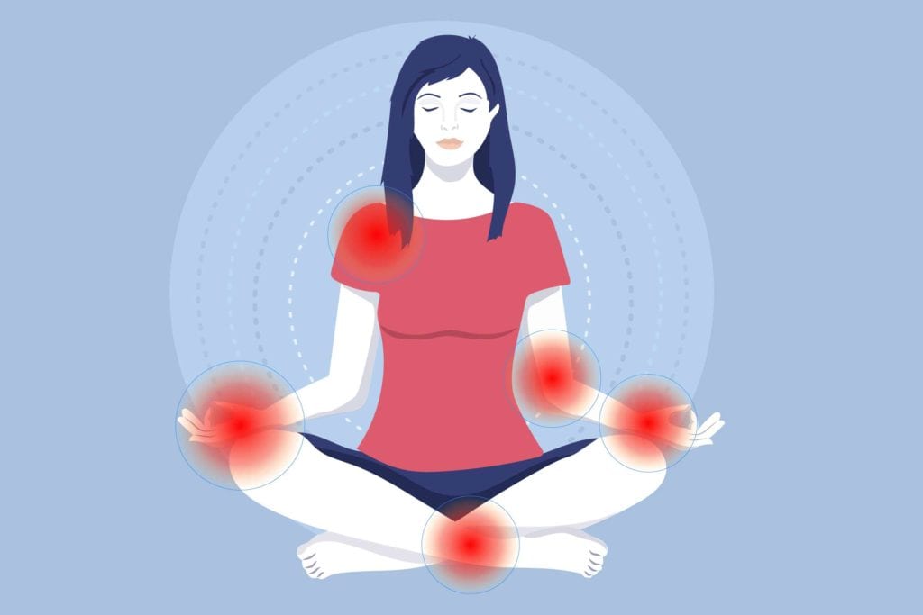 Sound Healing Exercise, Guided Meditation For Back Pain Relief, Back Pain  Relief Exercise