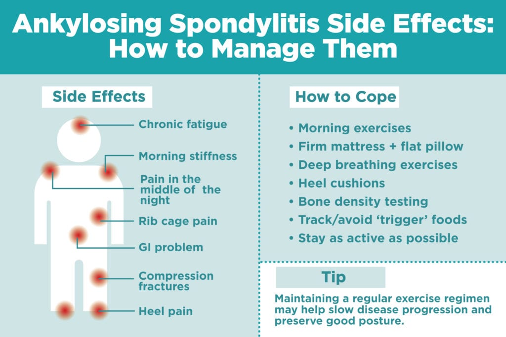 Our Top 10 Tips To Help You Manage Your Pelvic Girdle Pain In