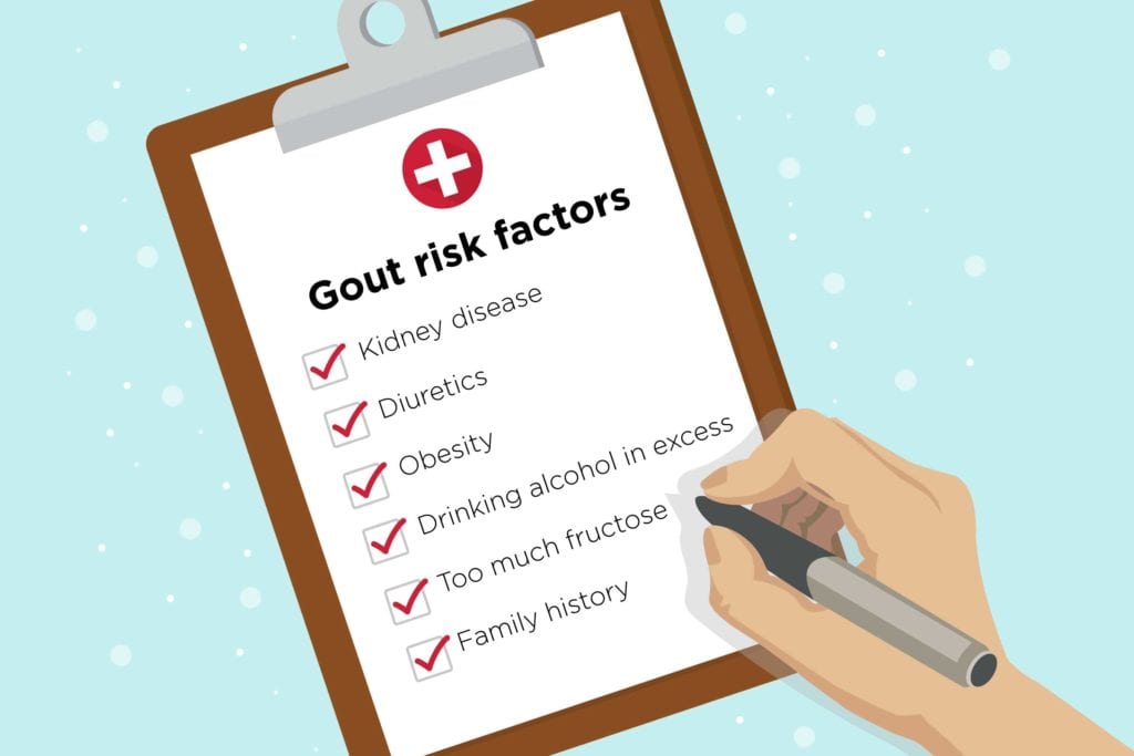 Gout Causes and Risk Factors