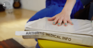 Dress to Depress Arthritis Medical Information