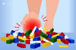 Foot Pain Gout