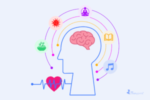 COVID-19 Pandemic Mental Wellness