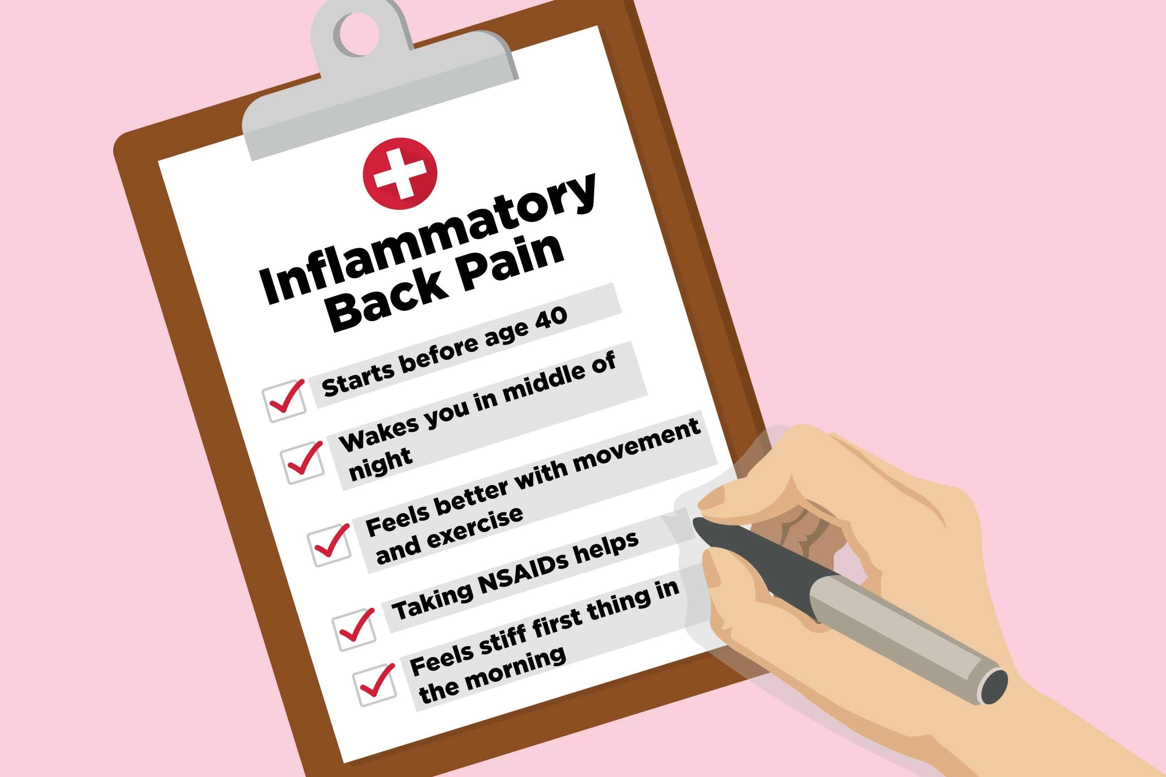 Inflammatory Vs Mechanical Back Pain Understanding The Difference