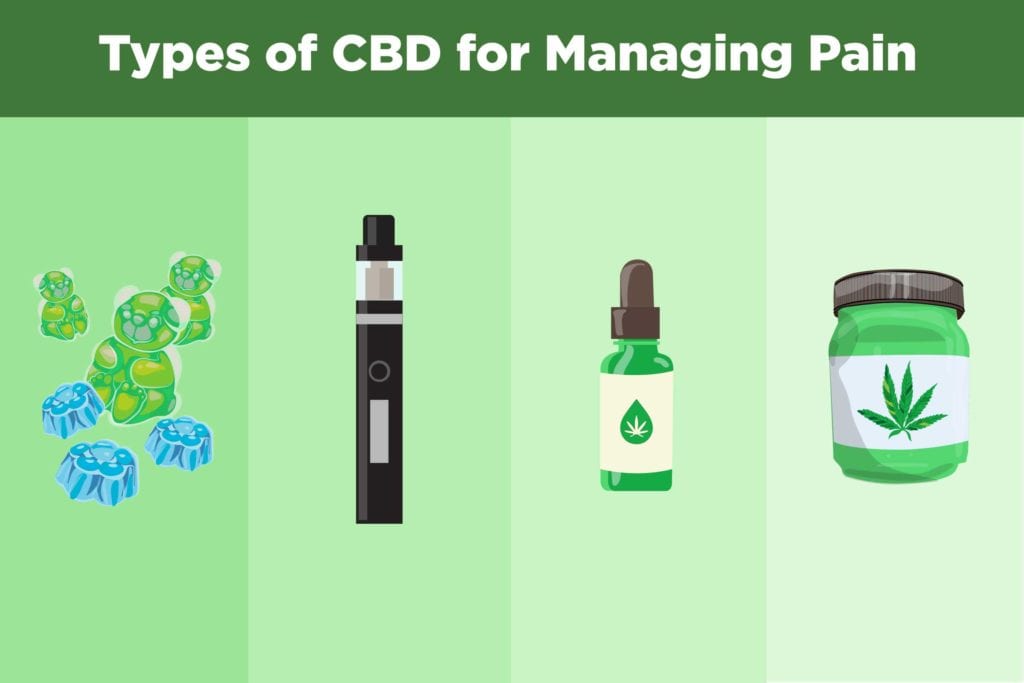 Cbd Company