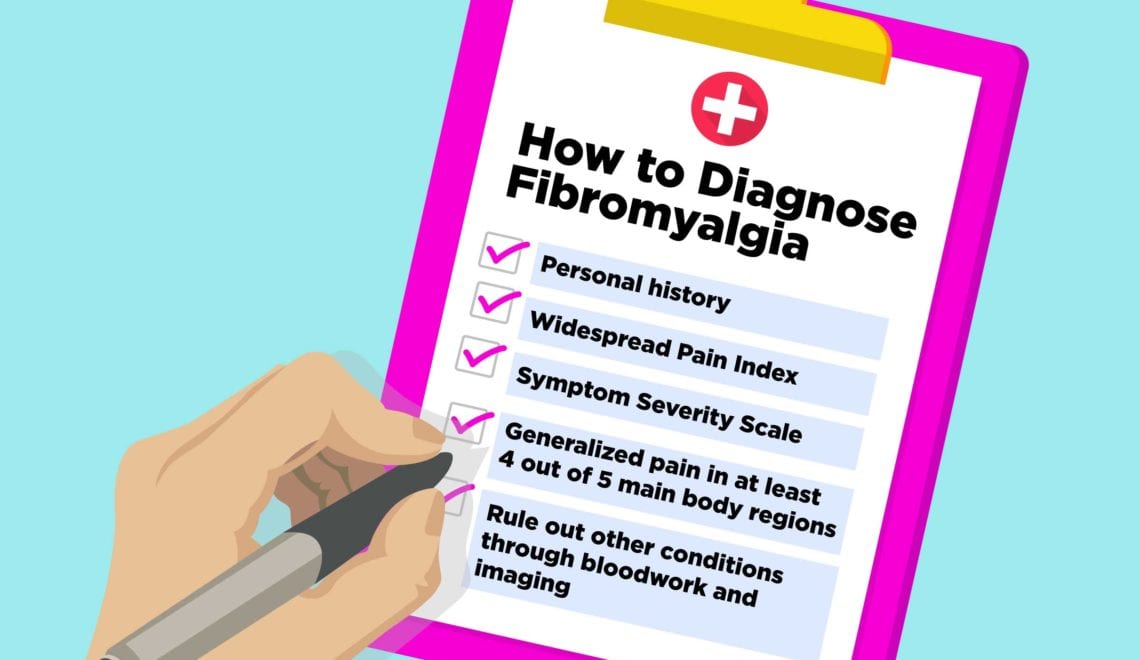 Diagnosing Fibromyalgia