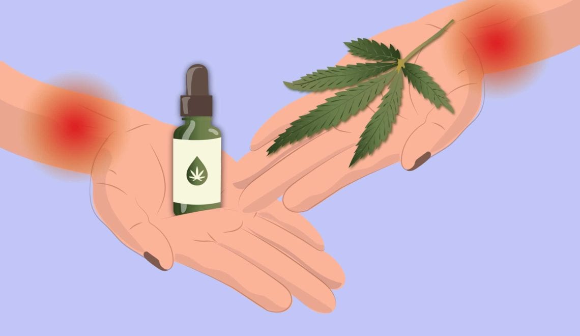 THC vs CBD for Pain