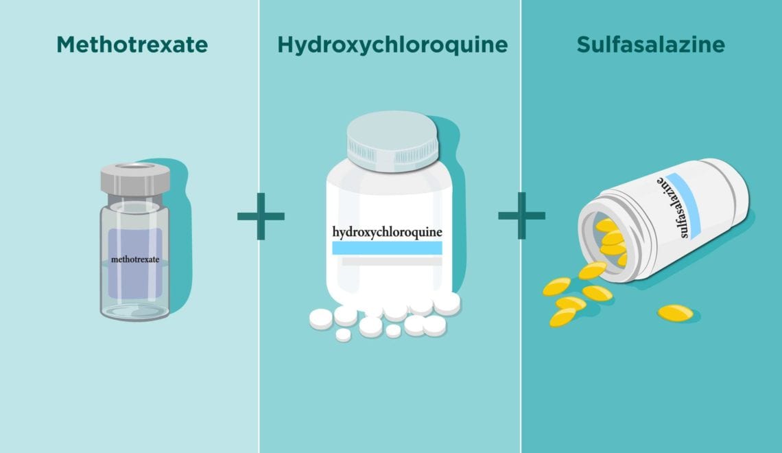 Triple Therapy for Rheumatoid Arthritis