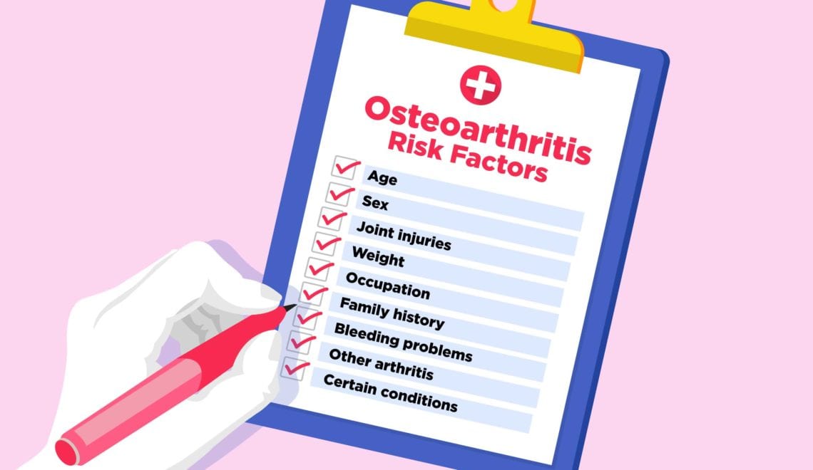 Osteoarthritis Risk Factors