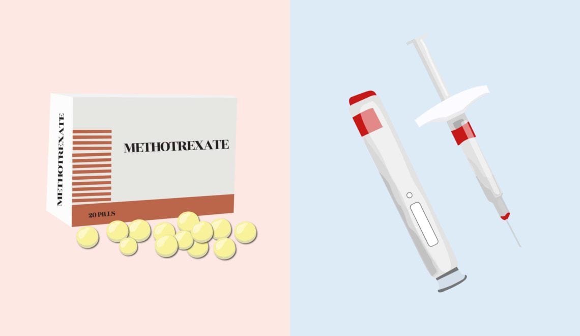 Biologic vs Methotrexate