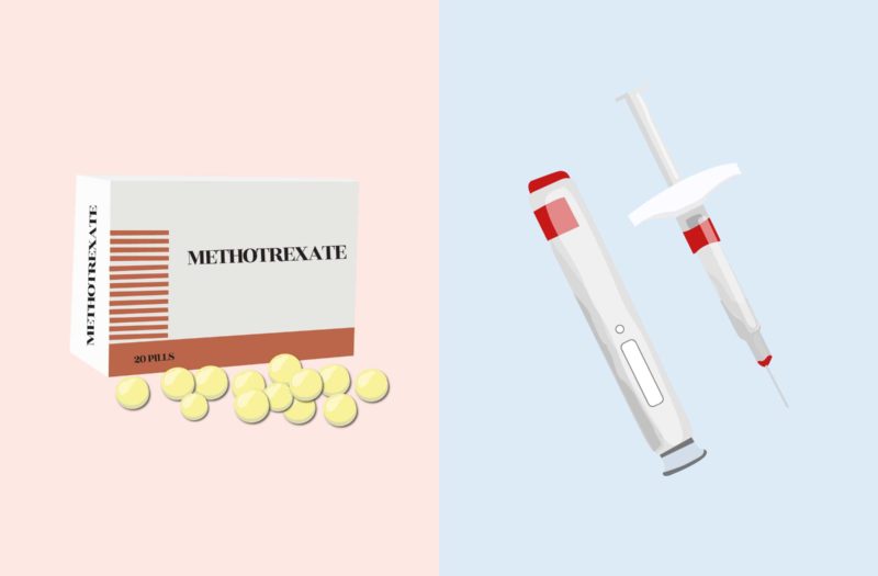 Biologic vs Methotrexate