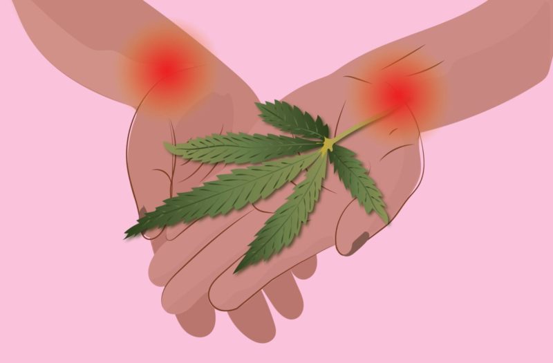 Medical Marijuana for Fibromyalgia