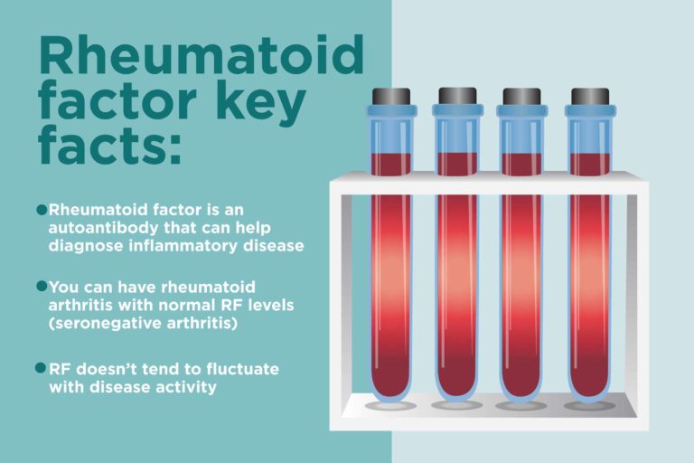 what-is-the-rheumatoid-factor-blood-test