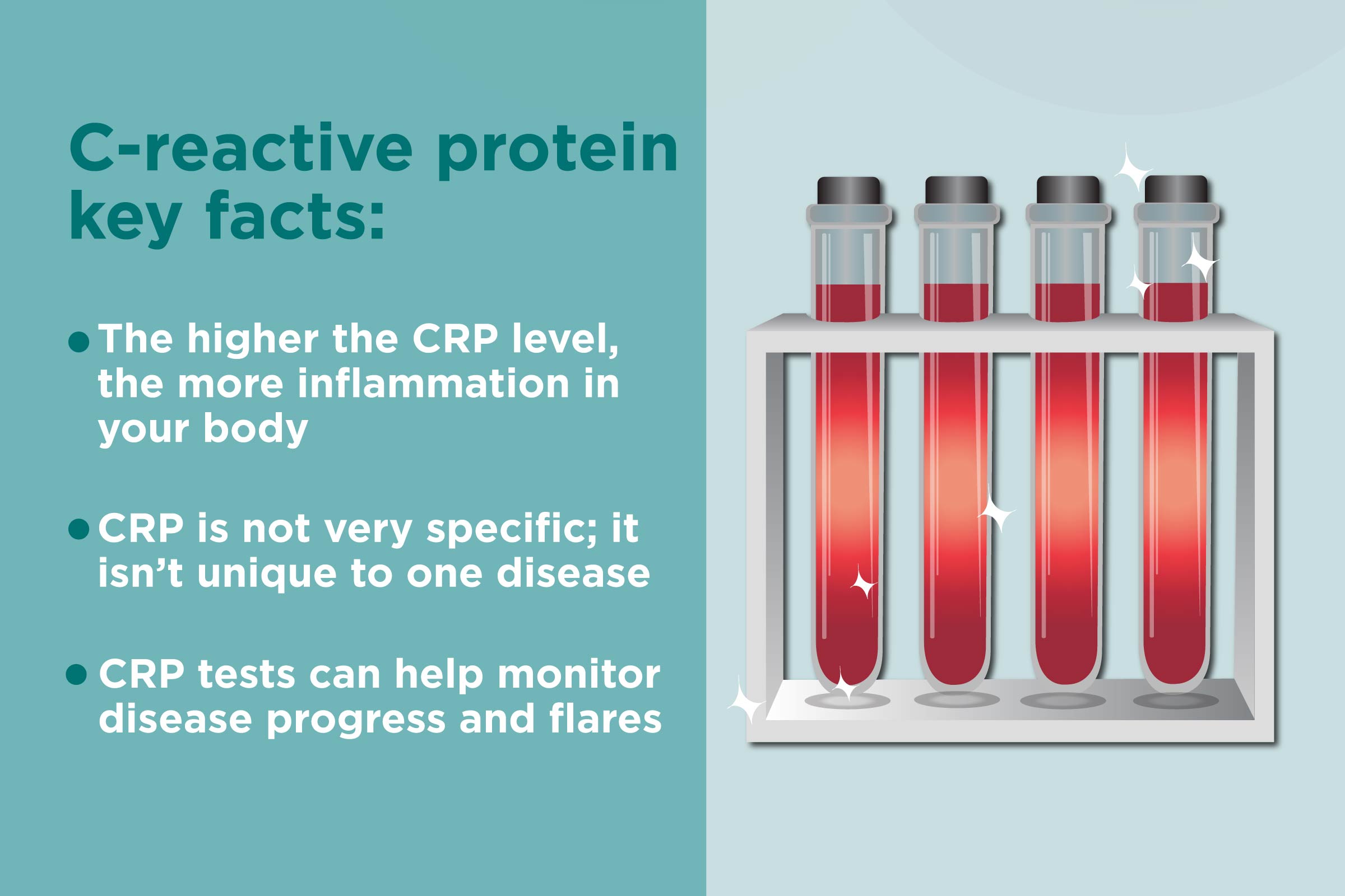 12-ways-to-lower-c-reactive-protein-crp-selfdecode-health