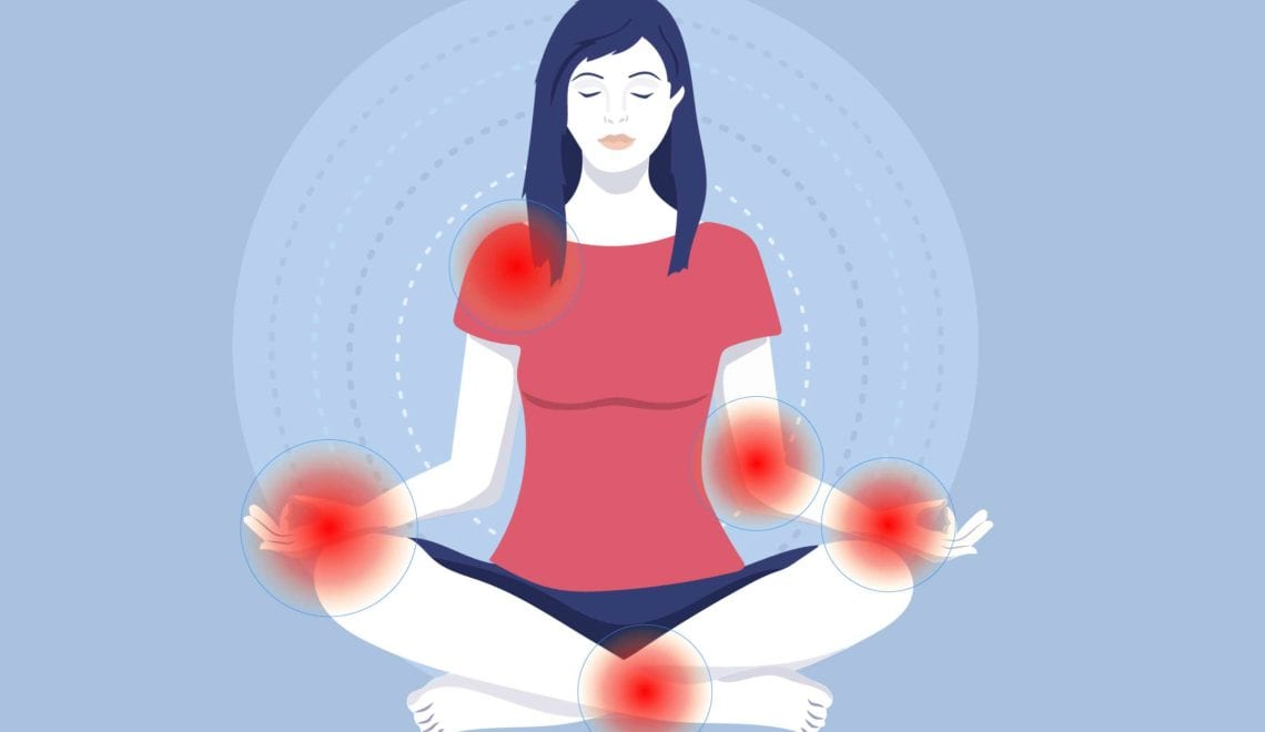 Meditation with Arthritis