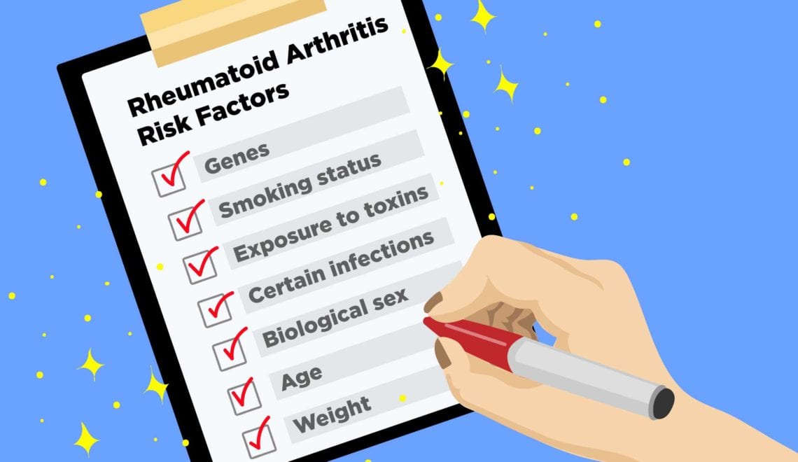 Rheumatoid Arthritis Risk Factors List