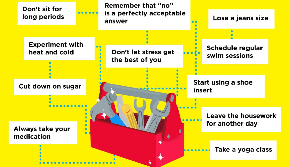 Joint Pain Tool box graphic