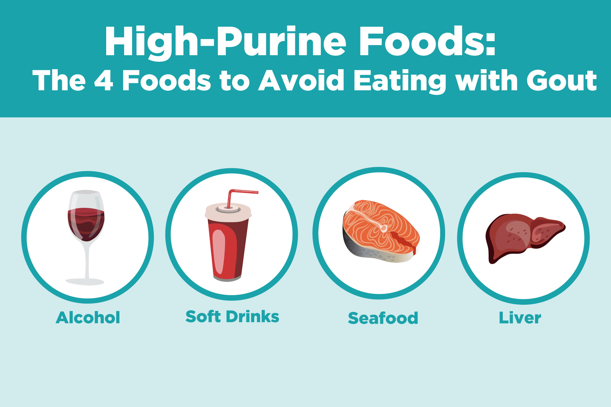 High Purine Foods: Foods To Avoid With Gout