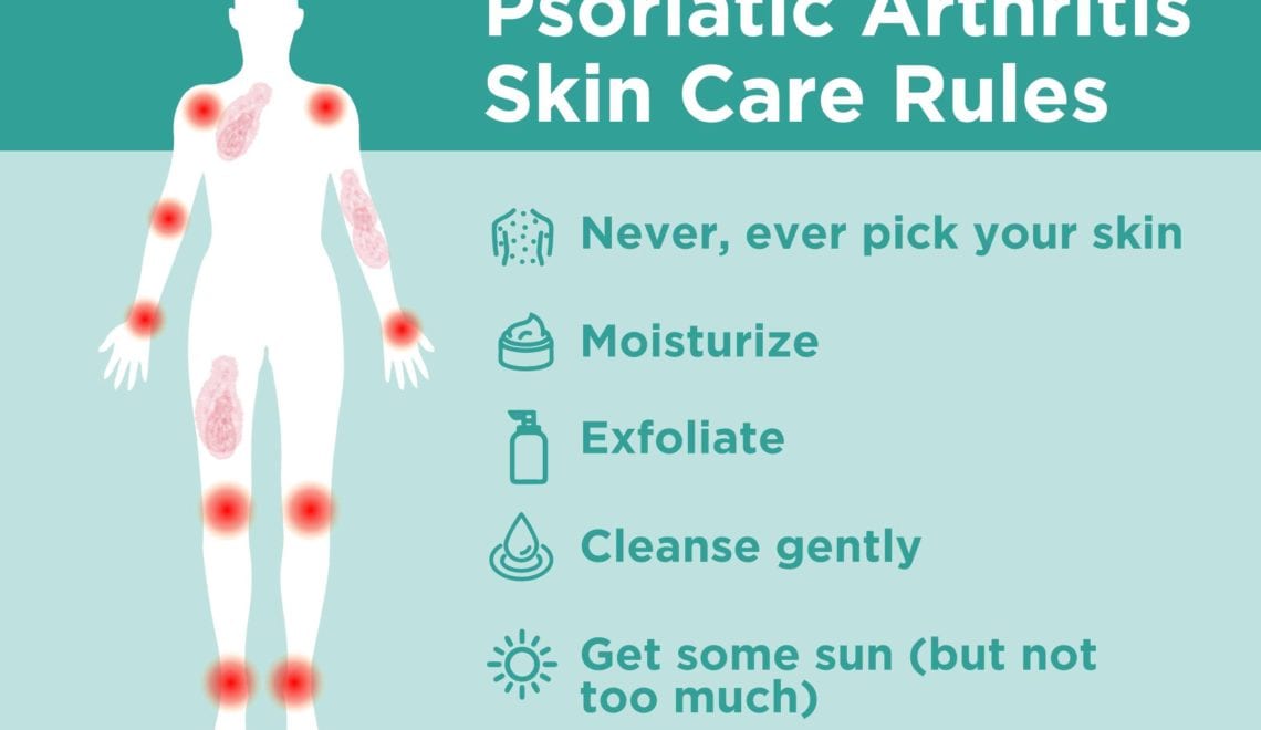 Psoriatic Arthritis Skin Care infographic