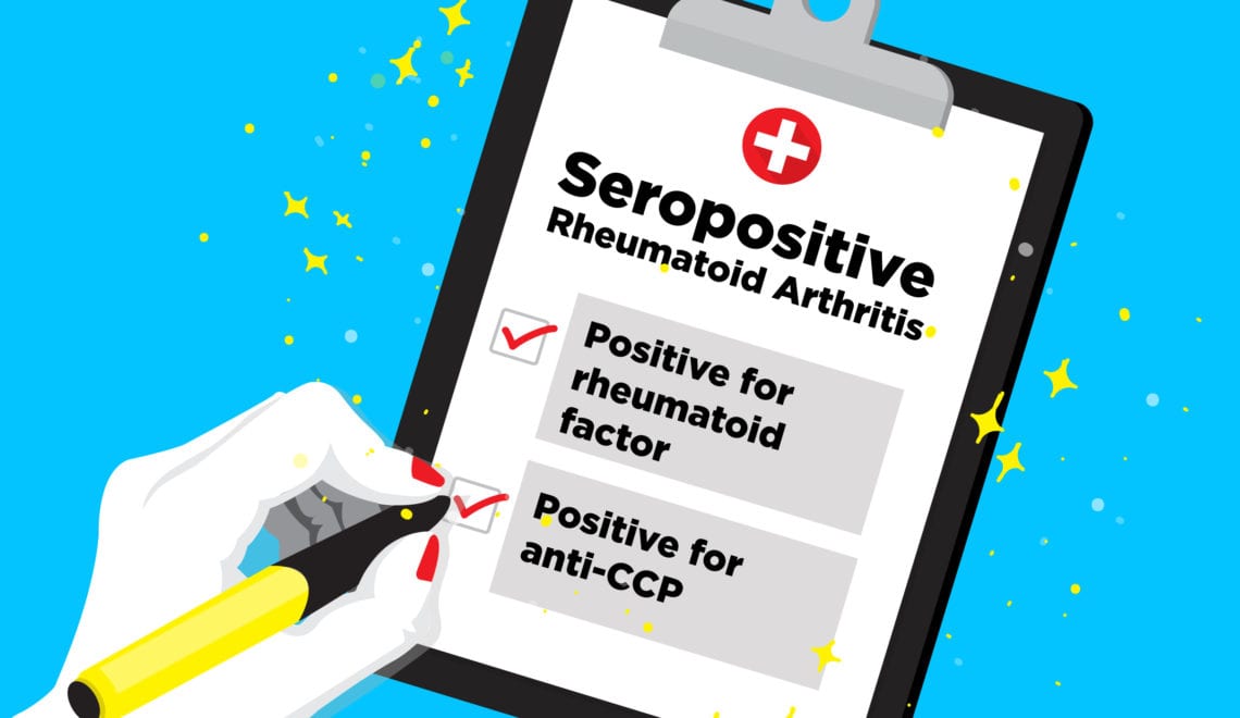 Seropositive Rheumatoid Arthritis graphic