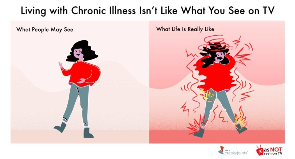 Living with Chronic Illness Image