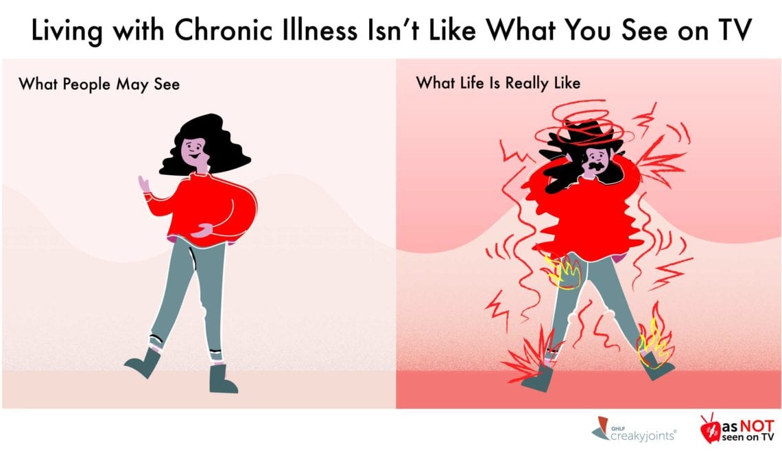 Living with Chronic Illness Image