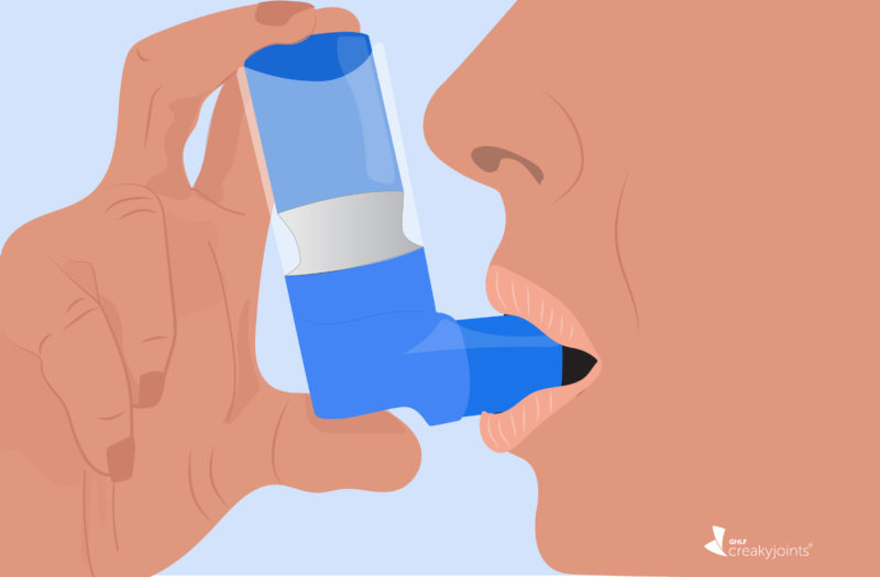 COPD Asthma and Rheumatoid Arthritis