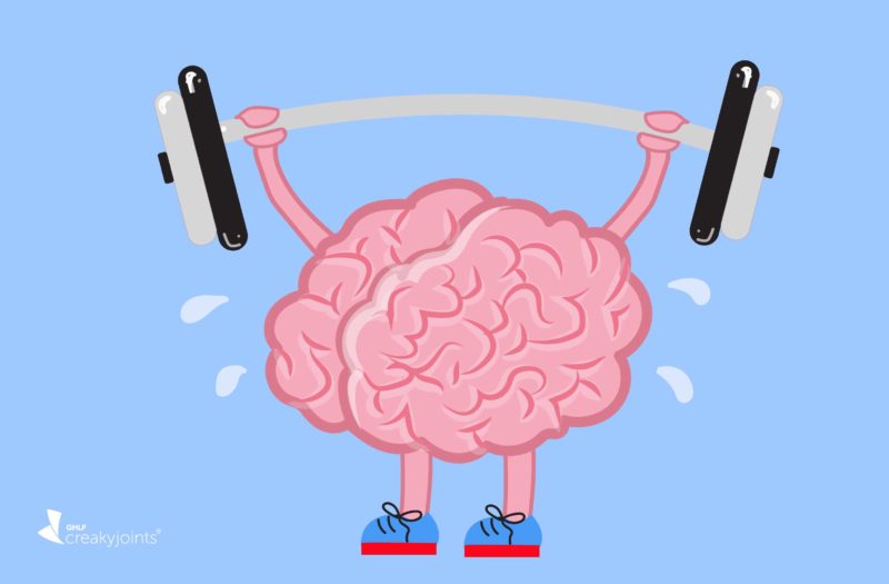 Exercise and Brain Health