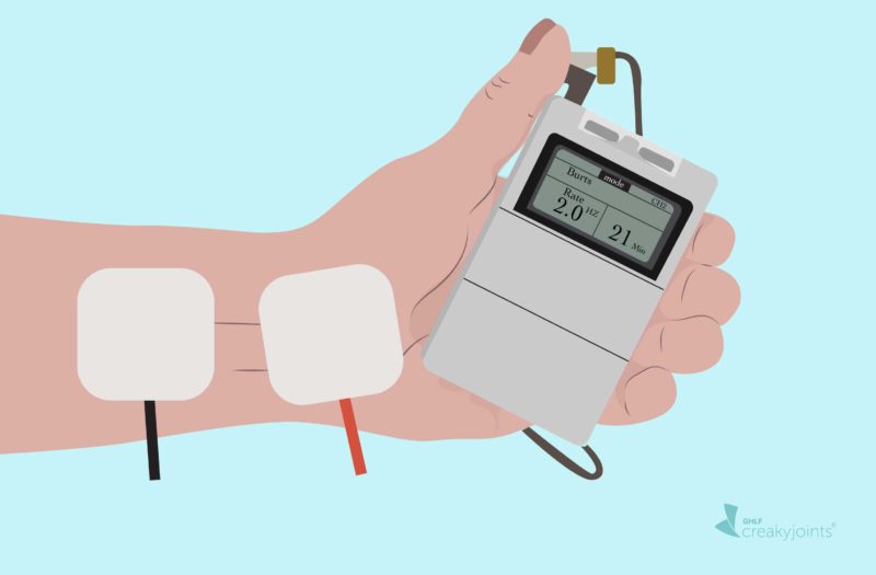 Cartoon of Tens machine with patches on wrist