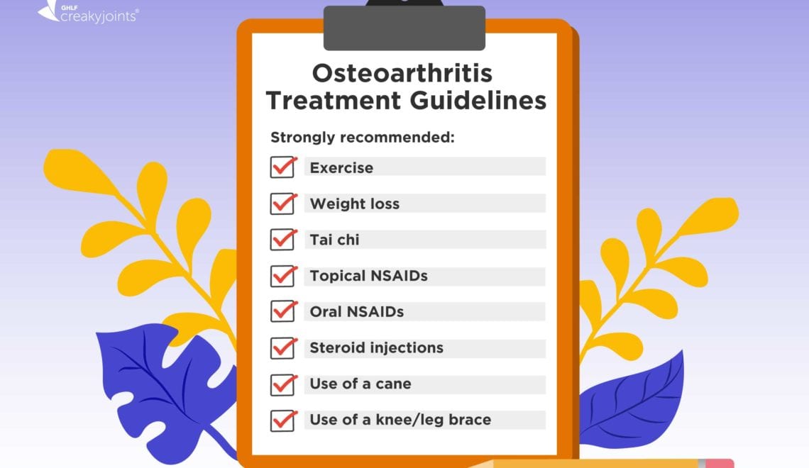 Osteoarthritis Treatment Guidelines