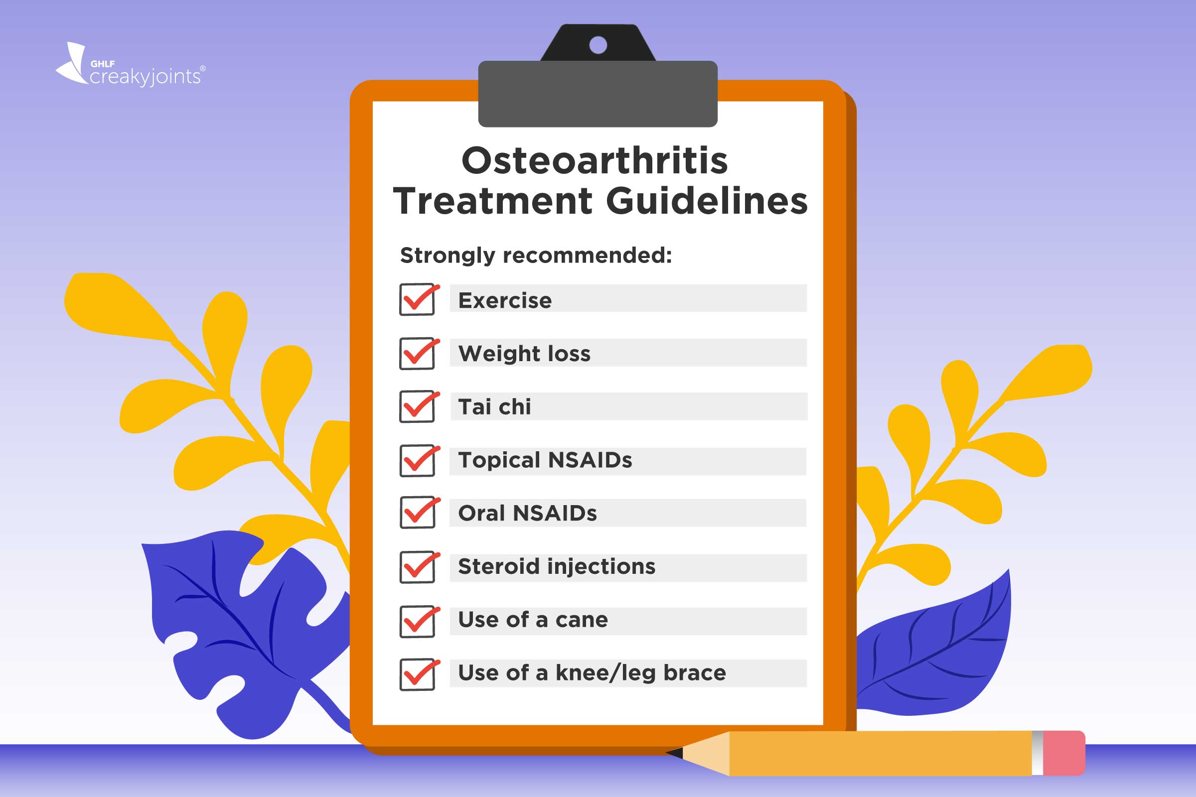 osteoarthritis guidelines nice