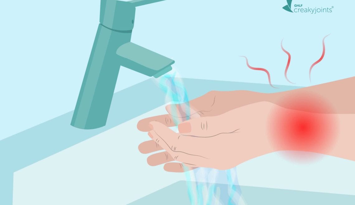 Coronavirus Chronic Illness Hand Washing