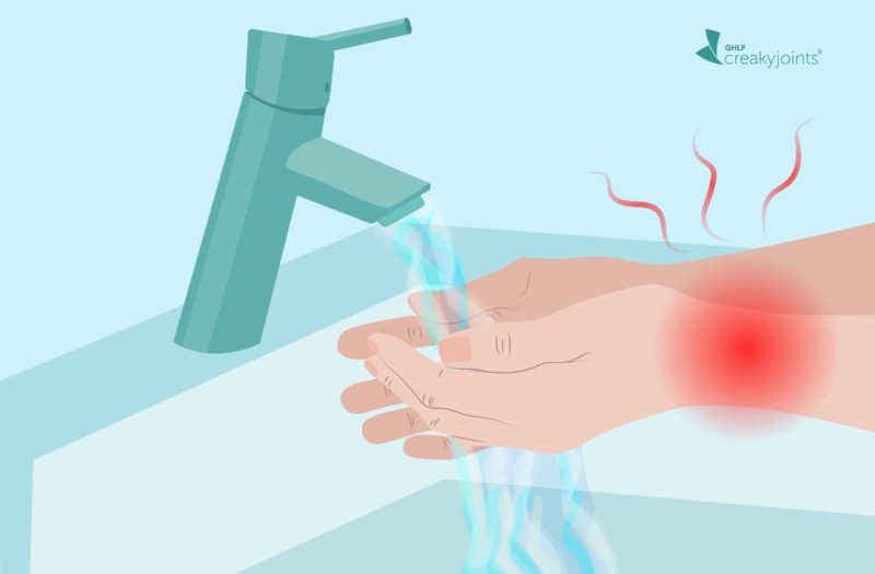 Coronavirus Chronic Illness Hand Washing