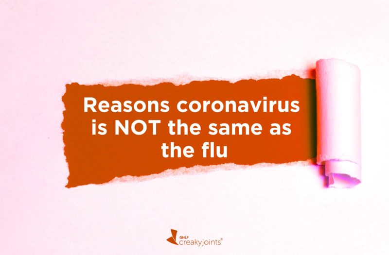Coronavirus Not Same as Flu