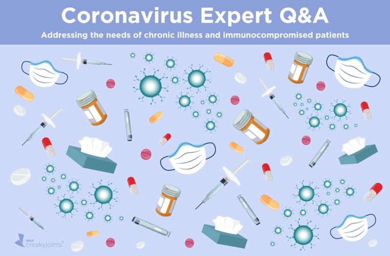 Coronavirus Q&A for Chronic Illness Patients