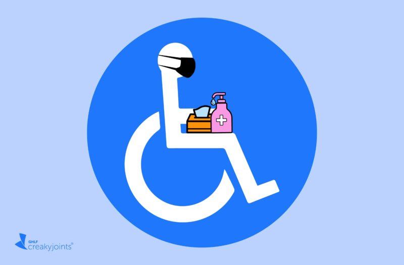 Image shows the handicapped icon wearing a face mask and holding tissues and hand sanitizer