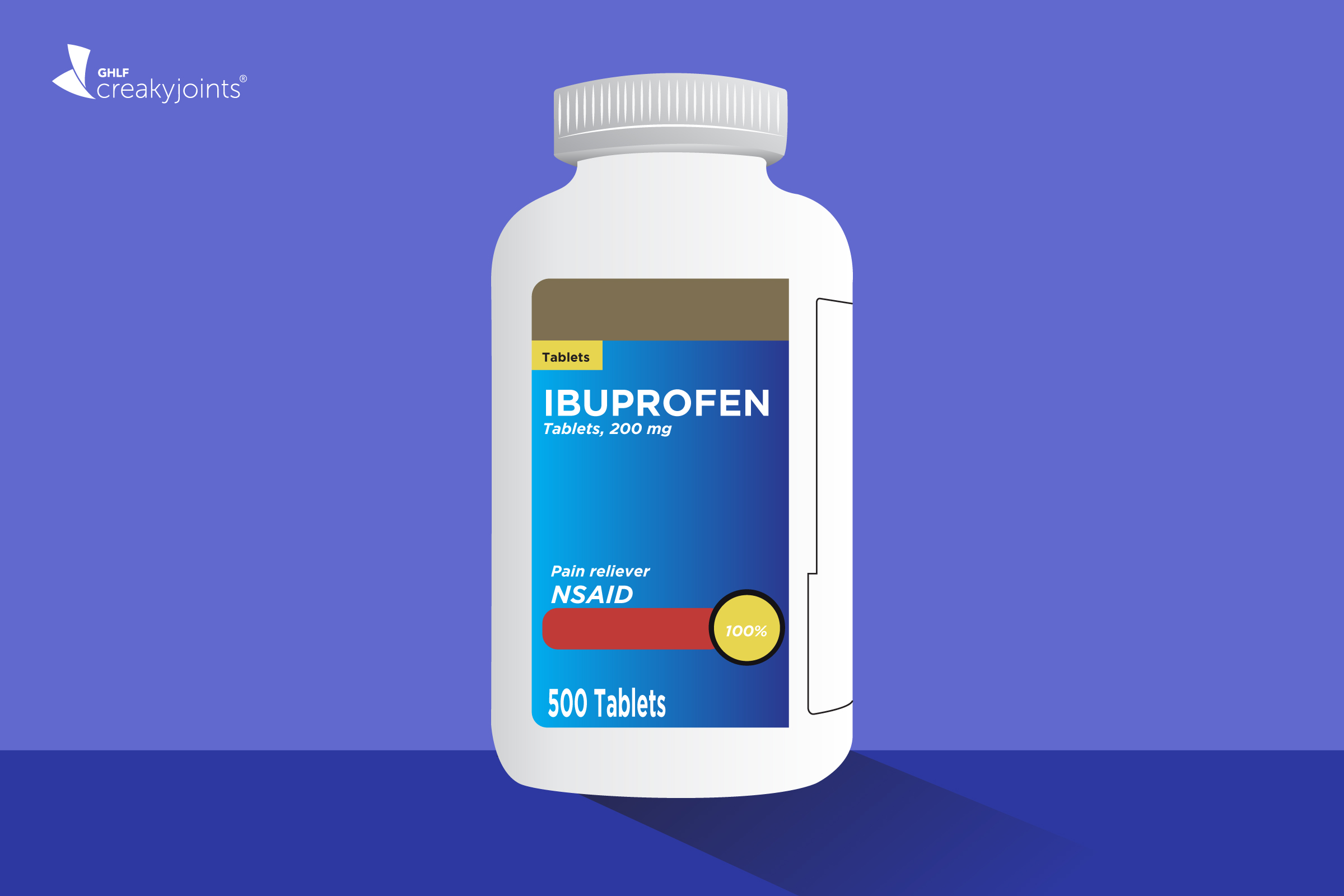 Quick Dose: Can Ibuprofen Reduce Menstrual Flow?